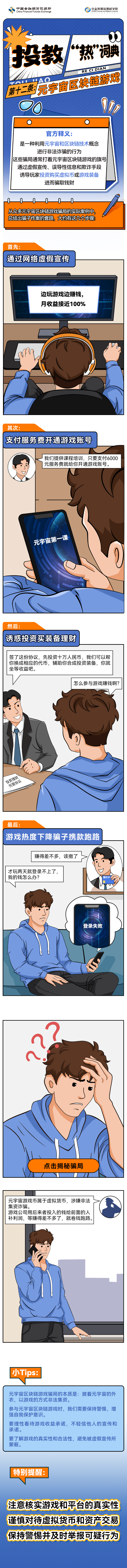 【中金所】投教热词典-第十二条 元宇宙区块链游戏